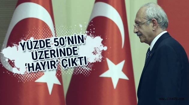 Kılıçdaroğlu'ndan yüzde 50 hayır çıktı iddiası