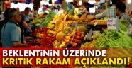 2017 Şubat ayı enflasyon rakamları açıklandı