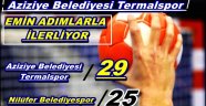 Aziziye Belediyesi  Termalspor Hızlı Başladı