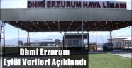 Dhmi Erzurum Eylül Verileri Açıklandı