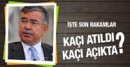 Kaç öğretmen atıldı,kaç öğretmen açığa alındı son rakamlar