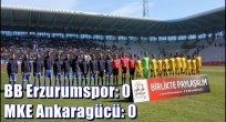 TFF 1. Lig: BB Erzurumspor: 0 - MKE Ankaragücü: 0