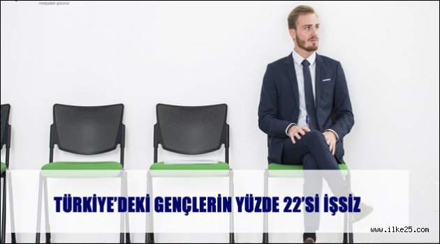 TÜRKİYE'DEKİ GENÇLERİN YÜZDE 22'Sİ İŞSİZ